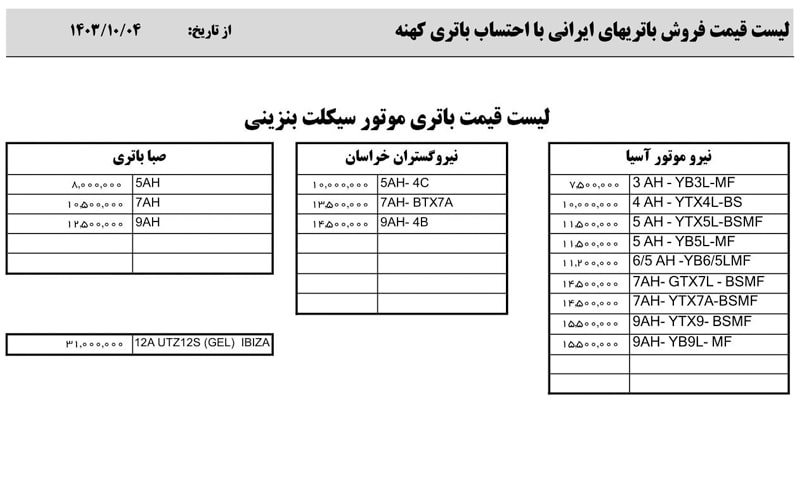 باتری موتور برقی