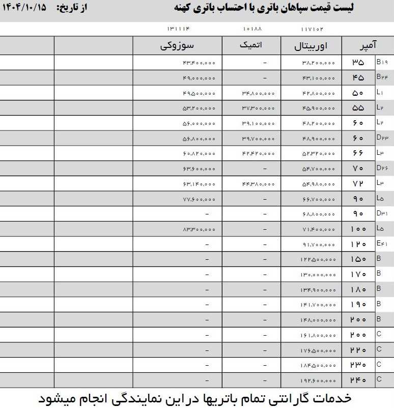 قیمت باتری اوربیتال 55 آمپر